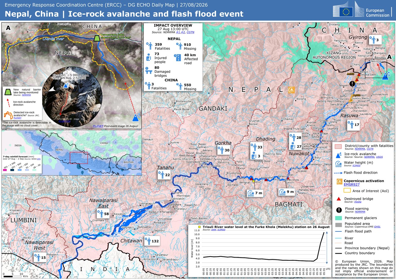 Peta dampak banjir bandang Nepal-China dari ERCC