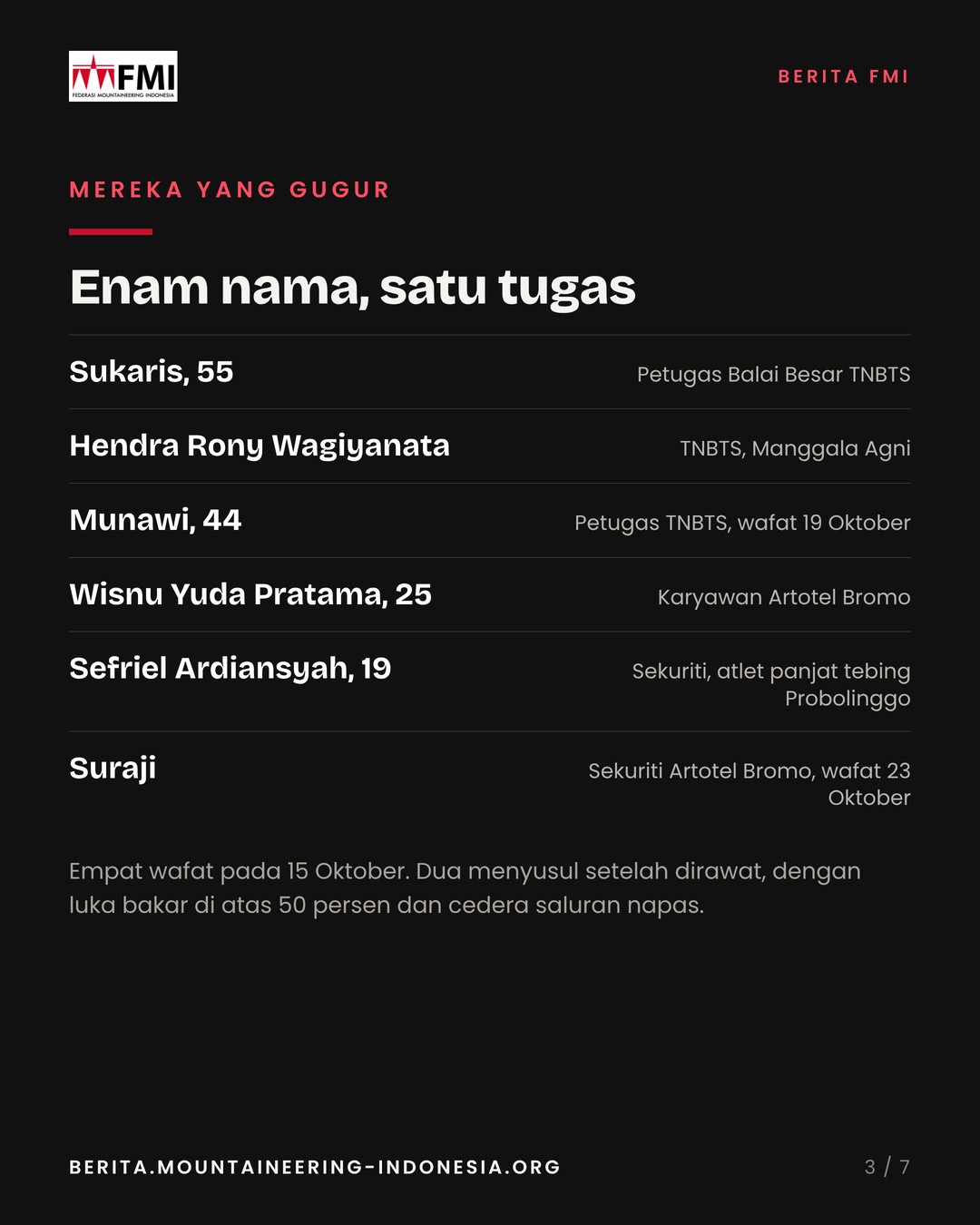 Slide enam nama korban beserta peran masing-masing.