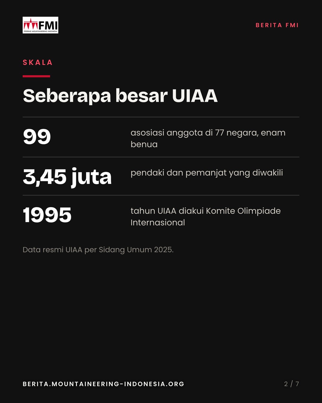 Slide 2: skala UIAA, 99 asosiasi, 3,45 juta pendaki, diakui IOC 1995