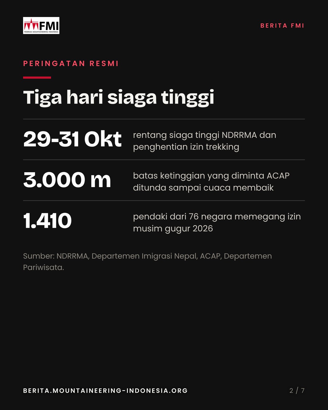 Slide 2: tiga angka peringatan, rentang 29-31 Oktober, batas 3.000 meter, 1.410 pendaki
