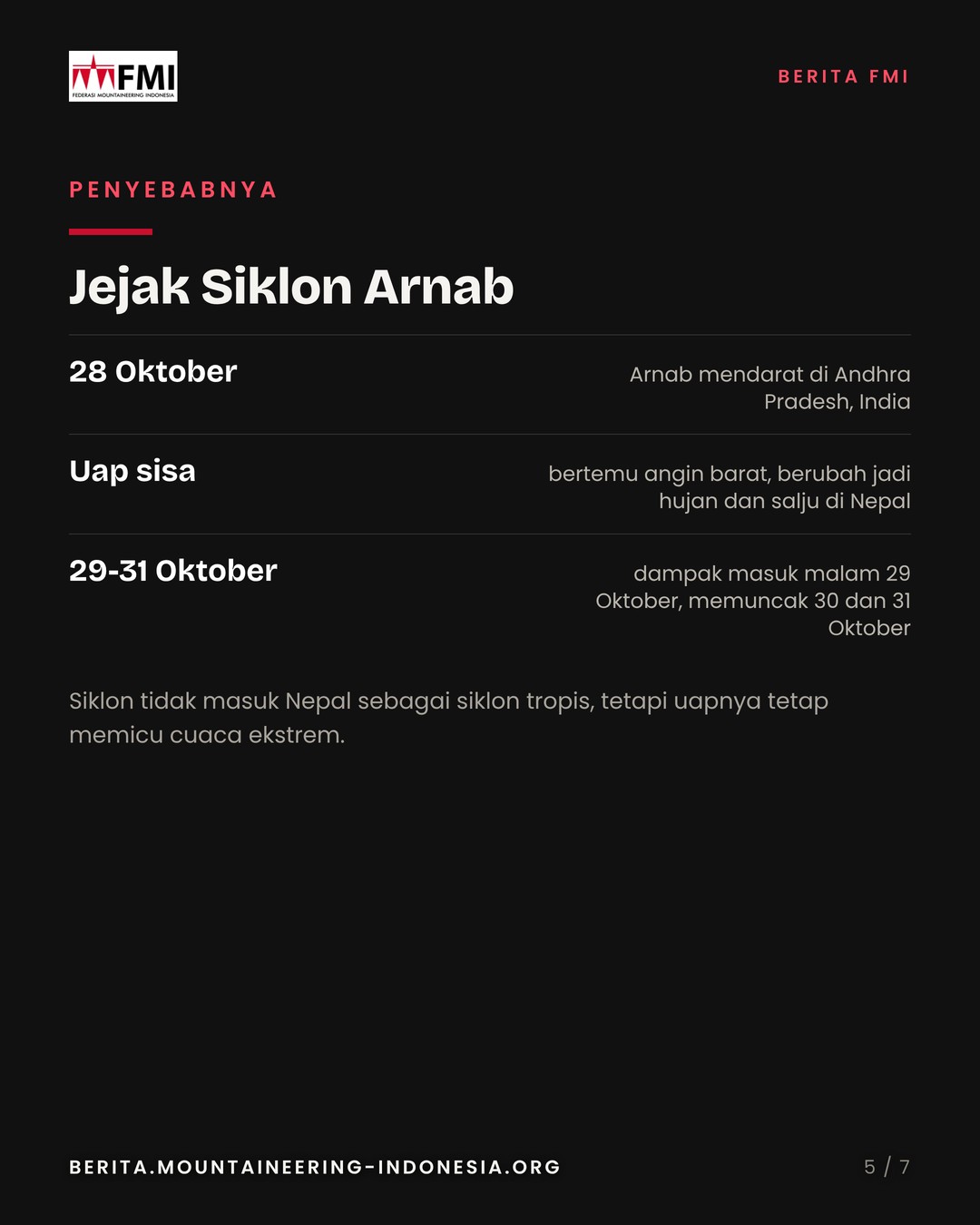 Slide 5: jejak Siklon Arnab, mendarat 28 Oktober, uap sisa, dampak 29-31 Oktober