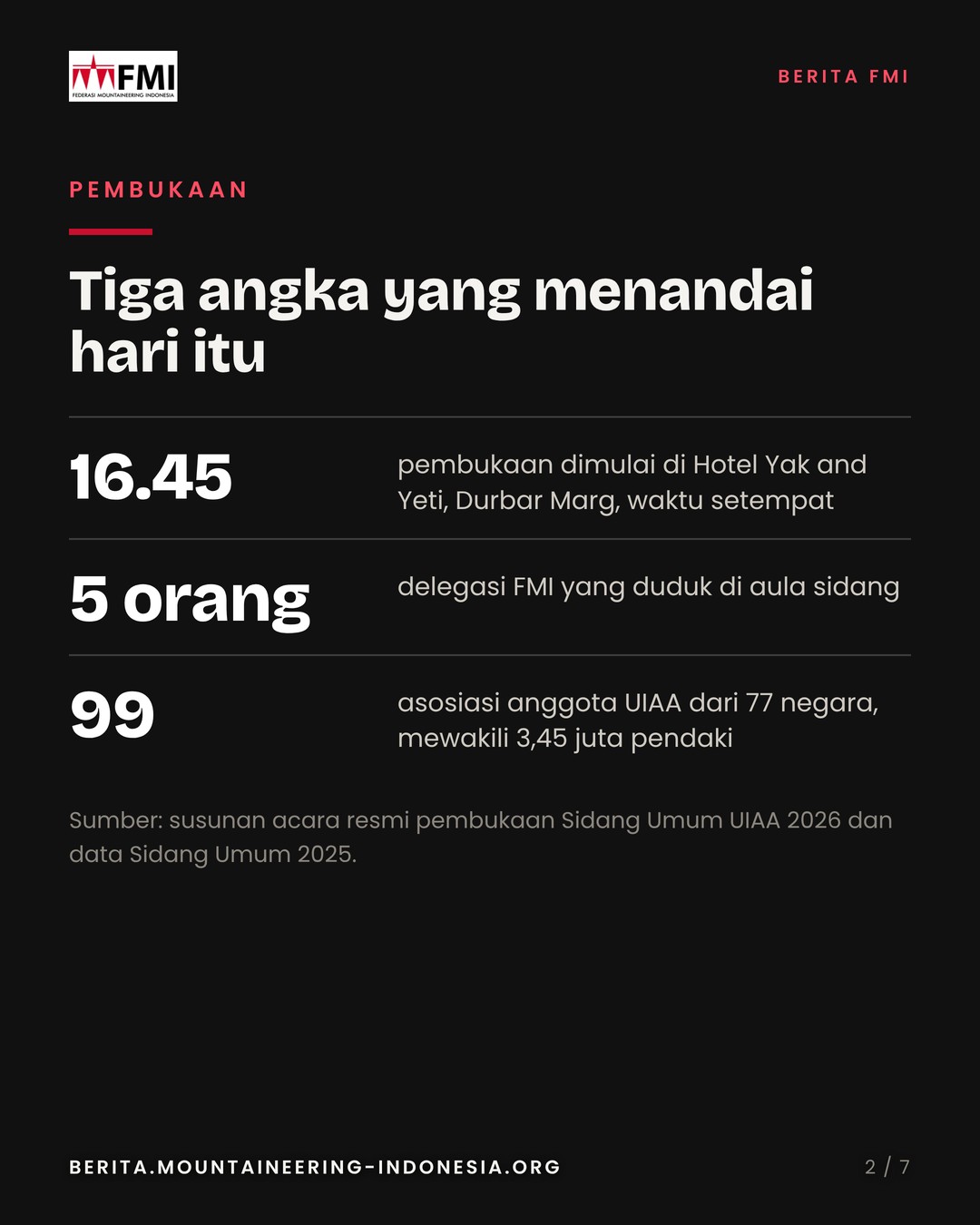 Slide 2: tiga angka pembukaan, pukul 16.45, lima delegasi FMI, 99 asosiasi anggota UIAA